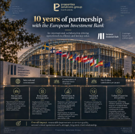 10 Jahre mit der Europäischen Investitionsbank